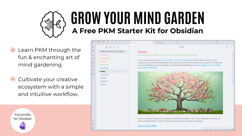 Free Grow Your Mind Garden Starter Kit